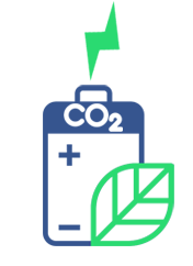 CO₂ Battery: Power from Carbon